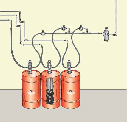 Pneumatic Oil Pump Drum Type 3:1 22 Lt – 4455