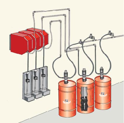 Pneumatic Oil Pump Drum Type 5:1 18 Lt – 4450