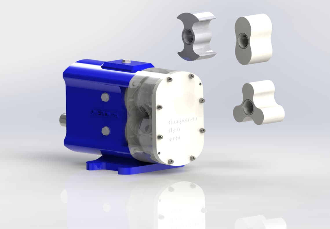 Sine Lobe Pump