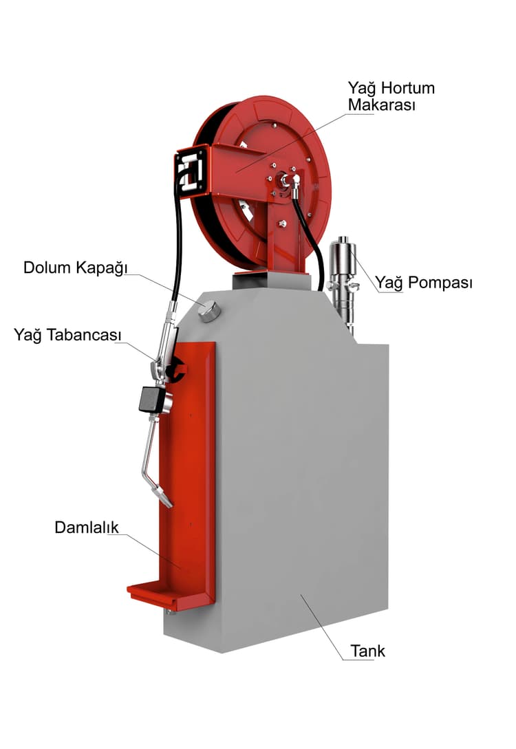 Tank Oil System – TYS4400